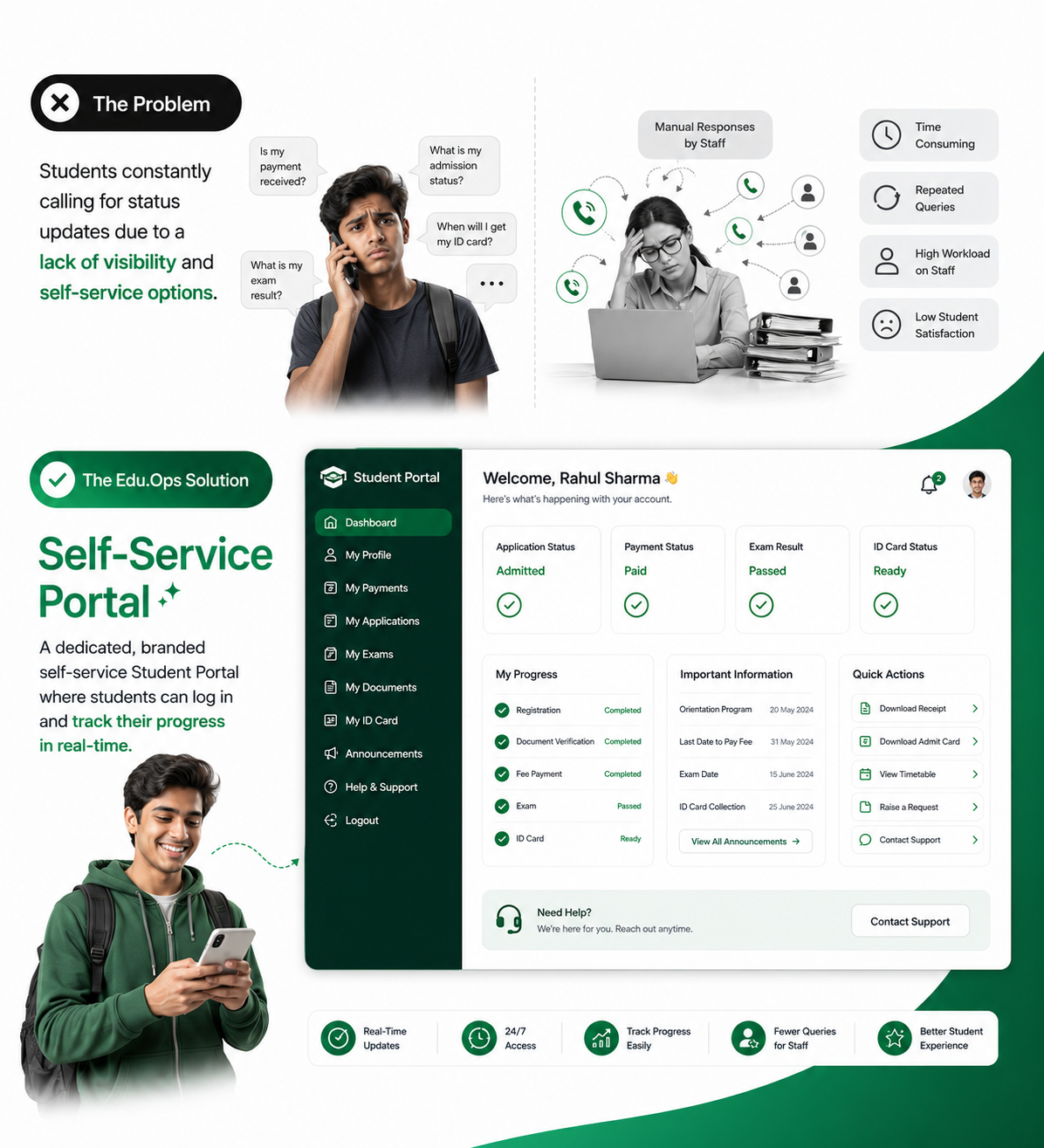Student Profile Portal